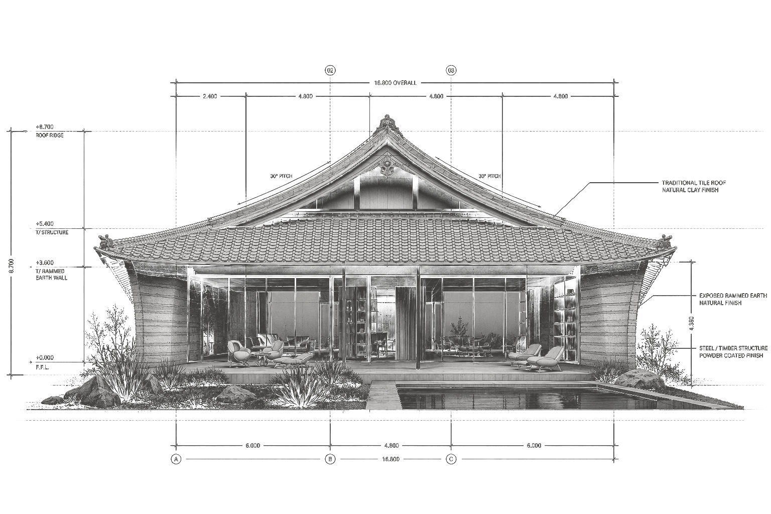 Architectural structure blueprint